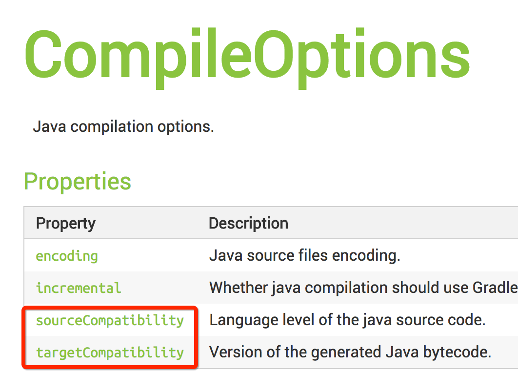 compileOptions详细配置说明页面